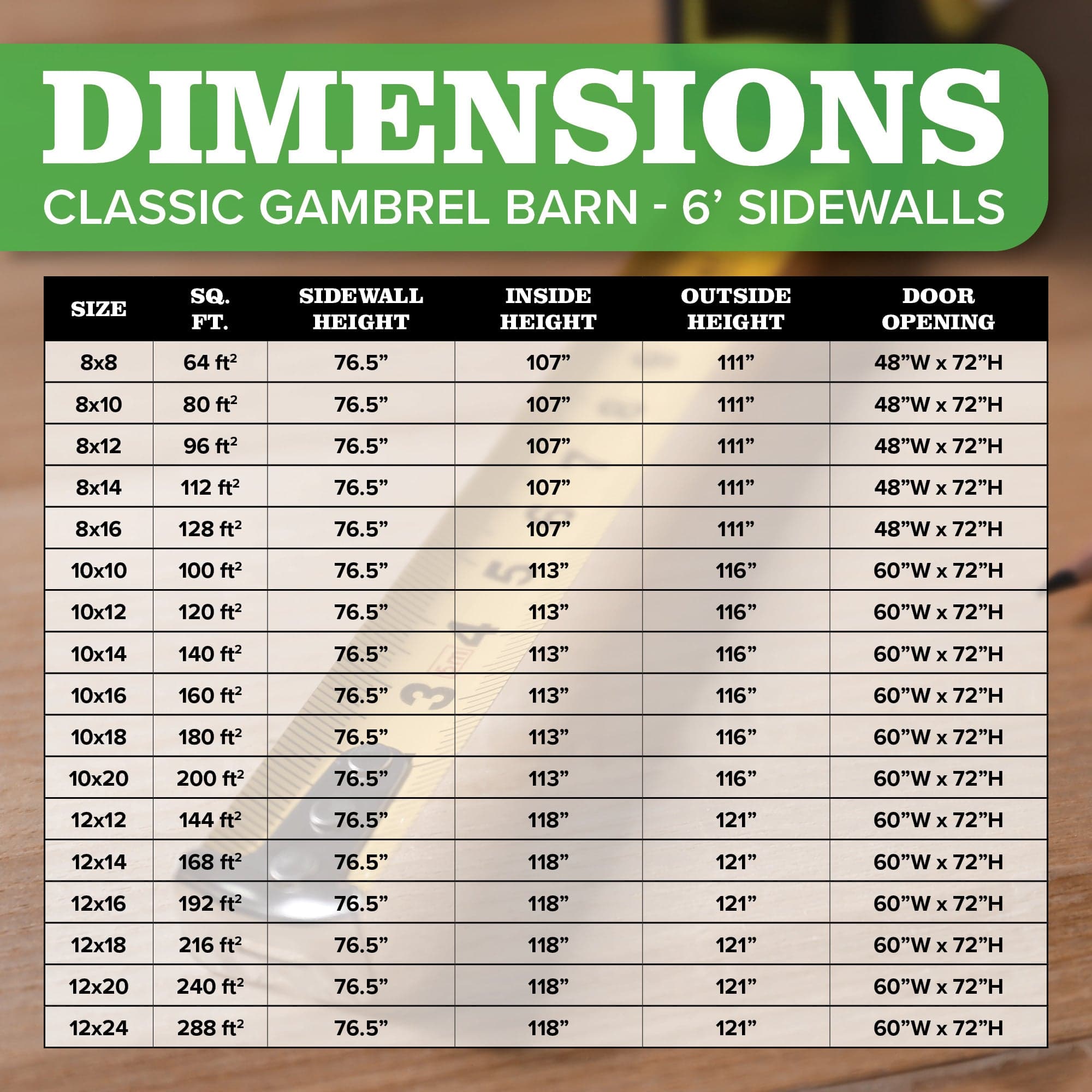 Classic Gambrel Barn 6' Sidewalls