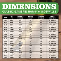 Classic Gambrel Barn 6' Sidewalls thumbnail