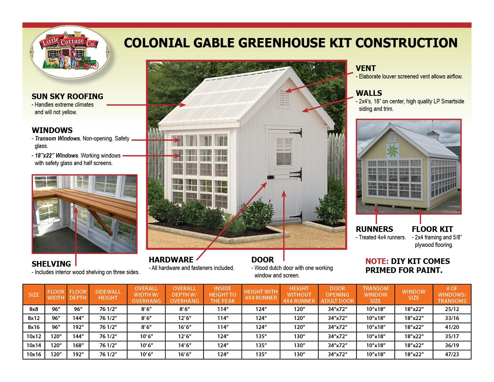 Colonial Gable Greenhouse