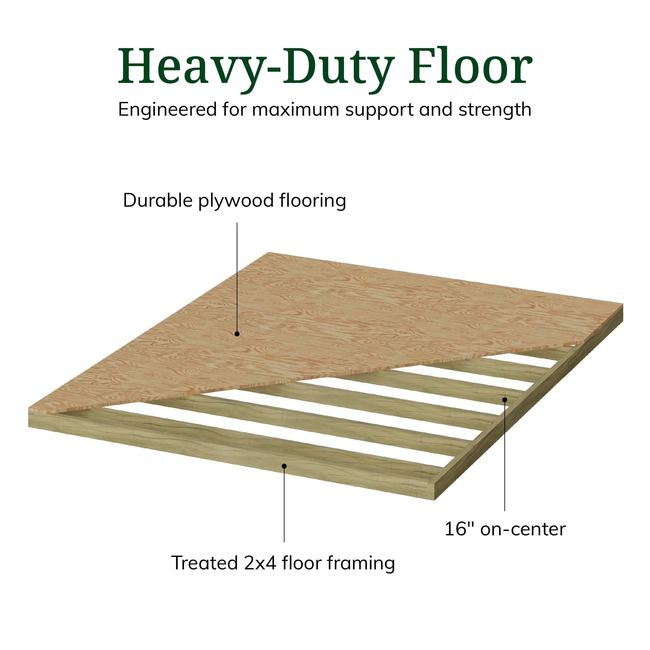 heavy duty floor graphic